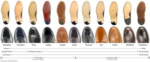 Alden shoe last size chart.